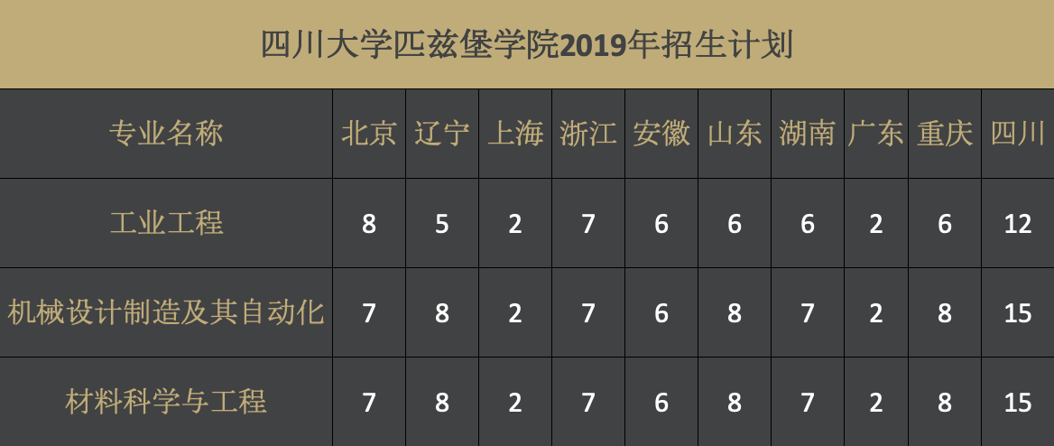 8bo8足球比分live