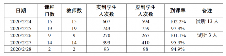 8bo8足球比分live