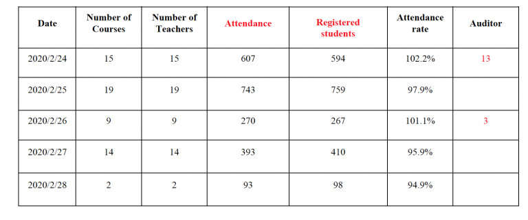 8bo8足球比分live