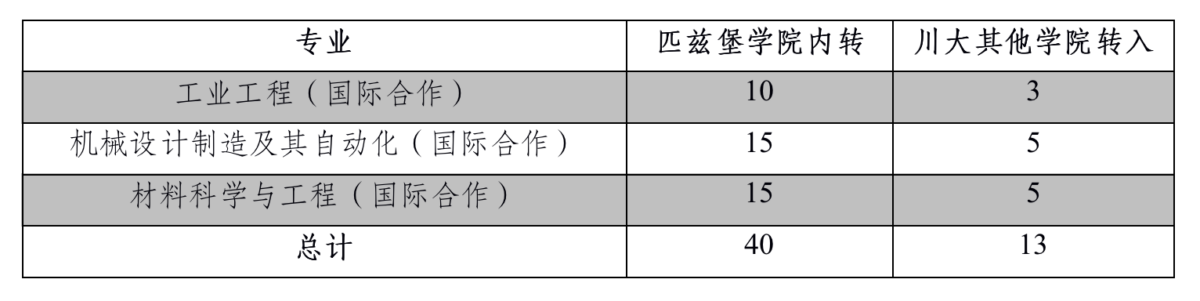 8bo8足球比分live