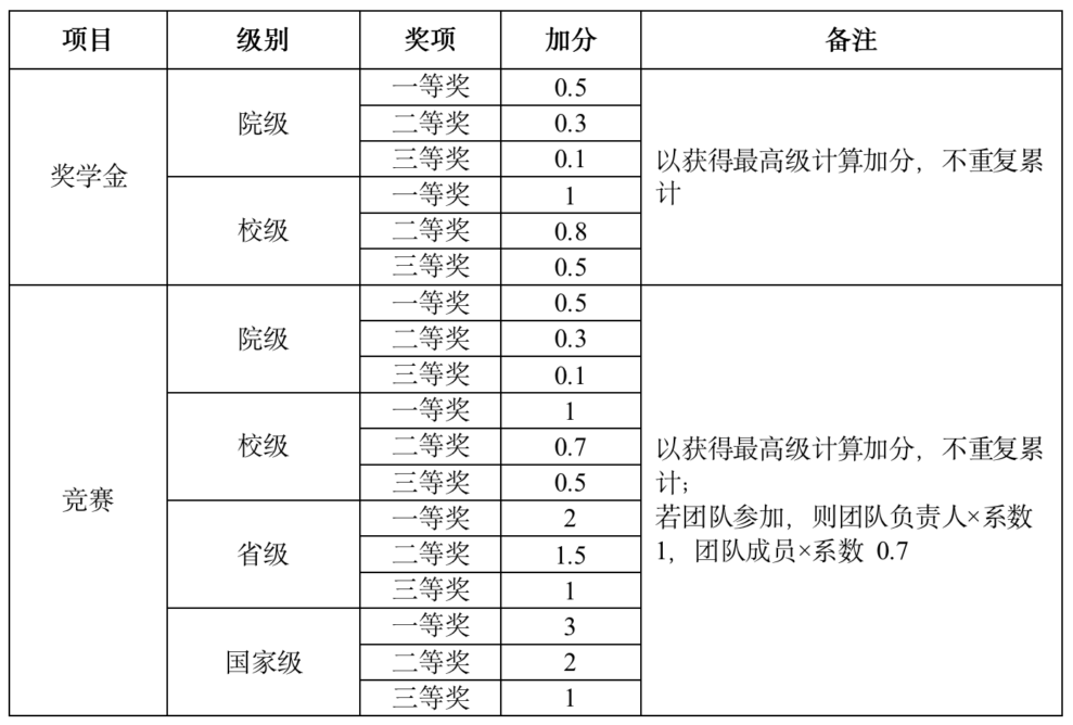 8bo8足球比分live