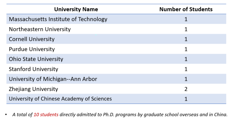 8bo8足球比分live