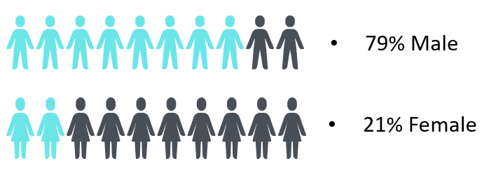 8bo8足球比分live