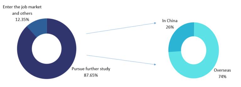 8bo8足球比分live