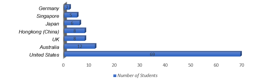 8bo8足球比分live