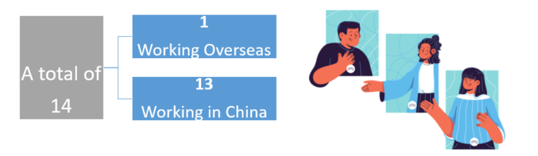 8bo8足球比分live