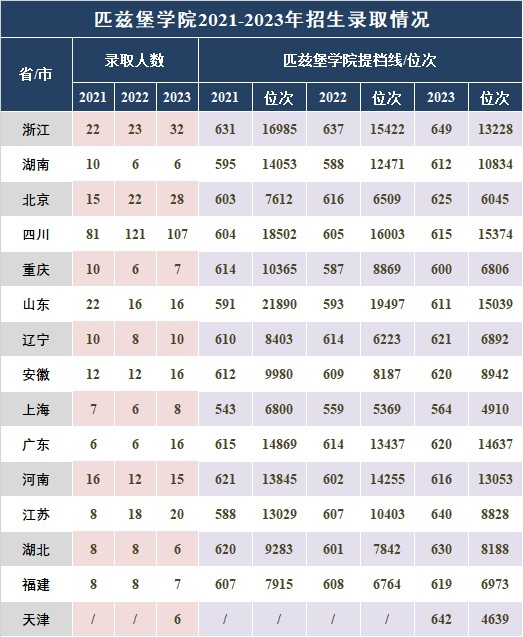 8bo8足球比分live