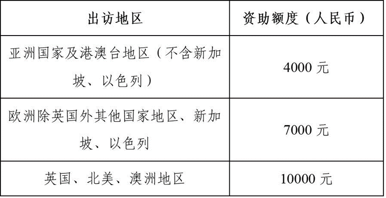 8bo8足球比分live