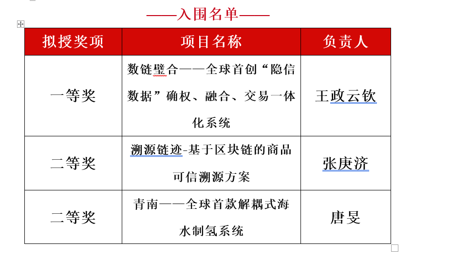 8bo8足球比分live