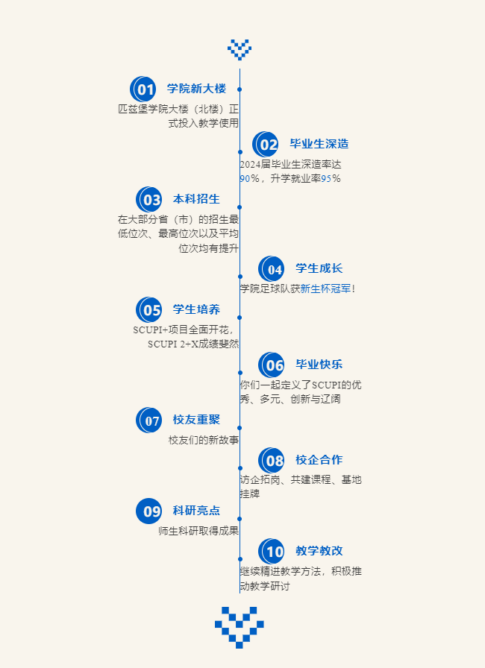 8bo8足球比分live
