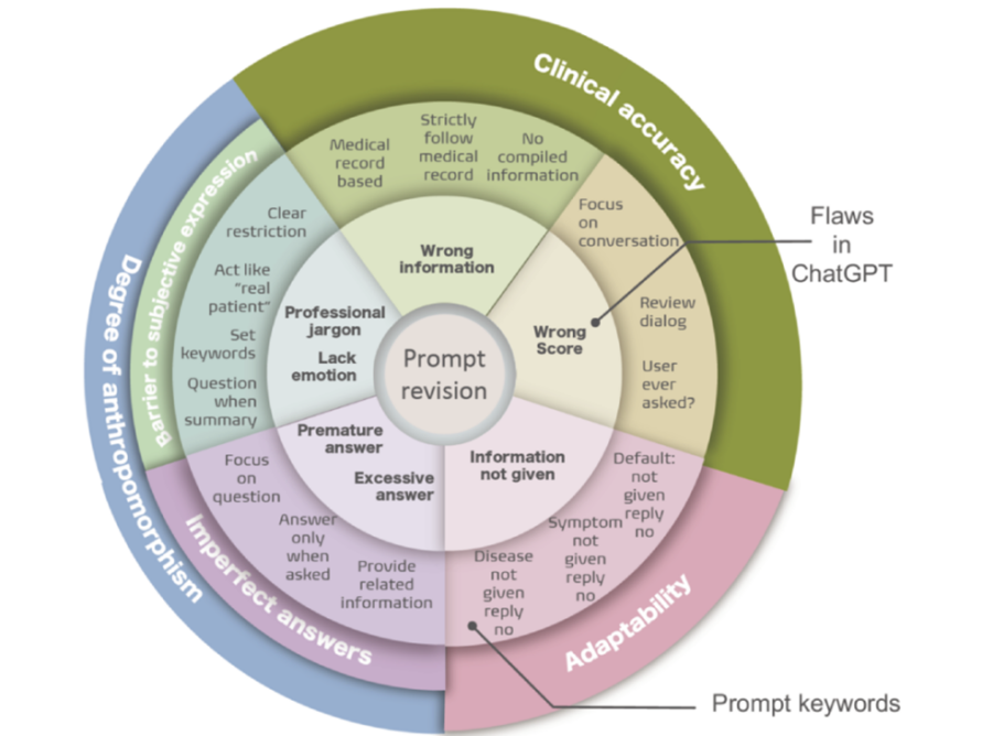 8bo8足球比分live