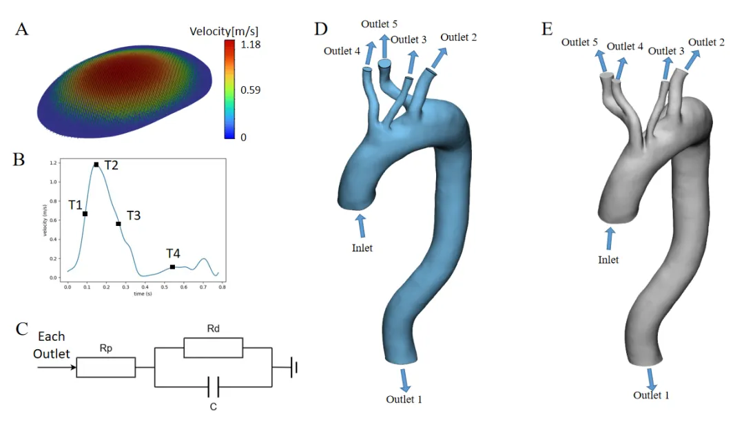 8bo8足球比分live