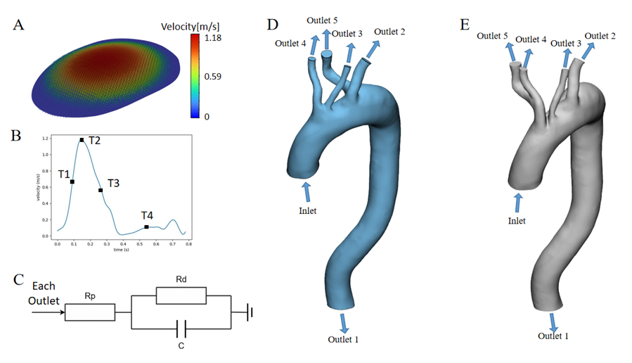8bo8足球比分live